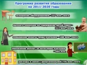 Программа развития соцпрограмм Костанайской области